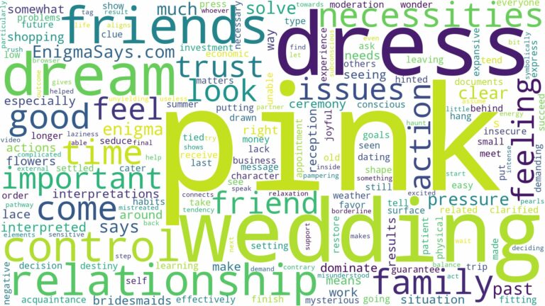dreaming about pink wedding dress and related dreams with their meanings in a word cloud