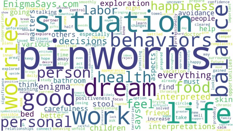 dreams about pinworms and related dreams with their meanings in a word cloud