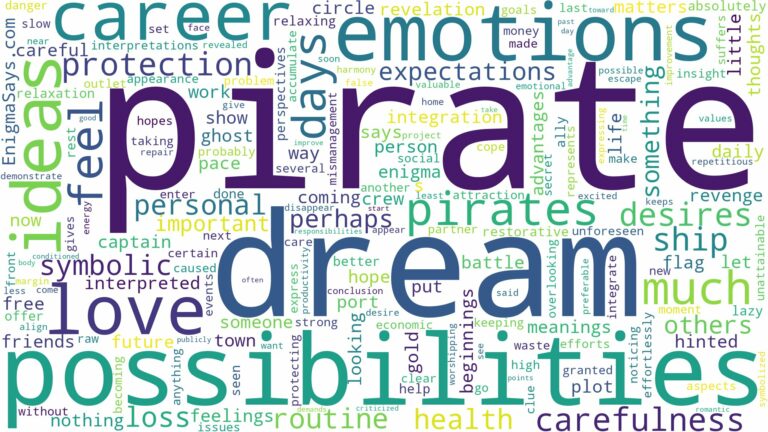 dreams about pirates and related dreams with their meanings in a word cloud