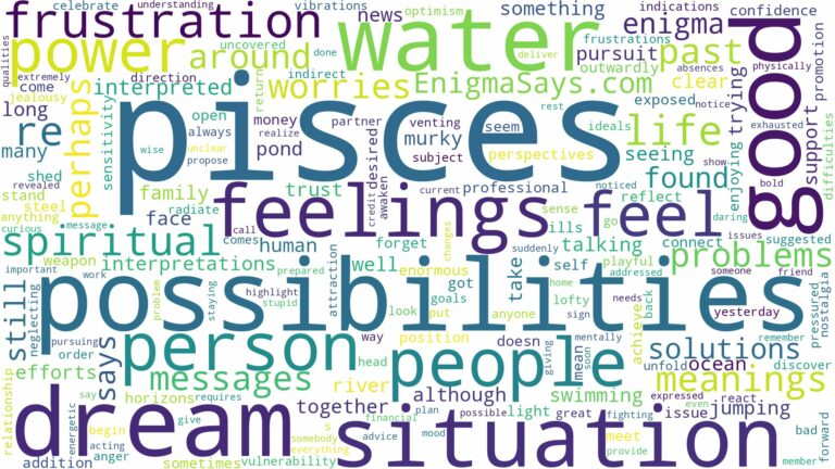 dreams about pisces and related dreams with their meanings in a word cloud