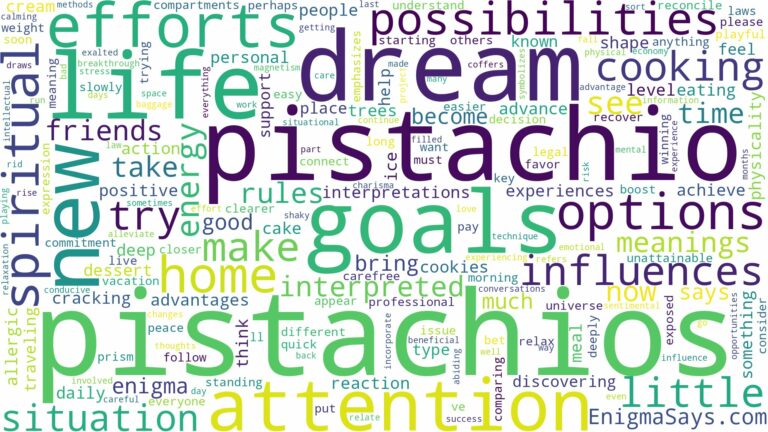 dreams about pistachios and related dreams with their meanings in a word cloud