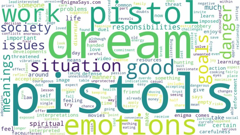 dream about pistol and related dreams with their meanings in a word cloud