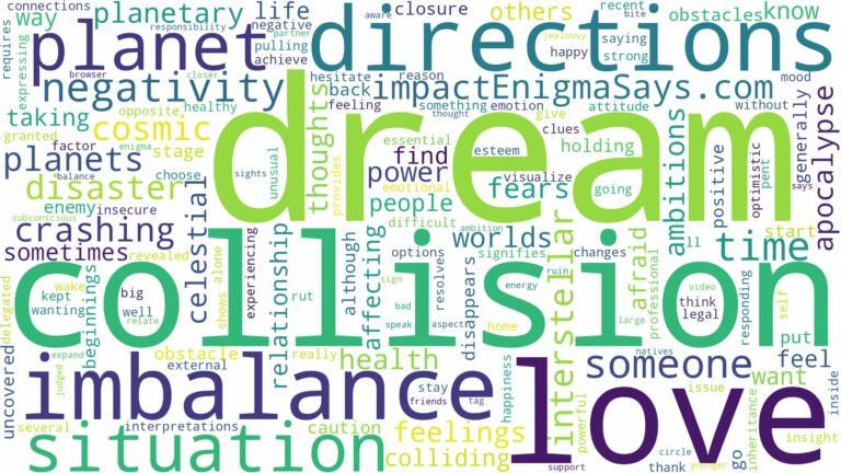 dream about planet collision and related dreams with their meanings in a word cloud