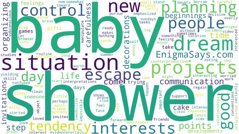 dreaming of planning a baby shower and related dreams with their meanings in a word cloud