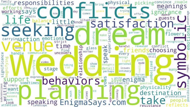 dream of planning wedding and related dreams with their meanings in a word cloud
