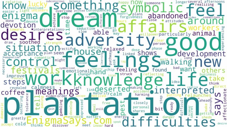 dream about plantation and related dreams with their meanings in a word cloud