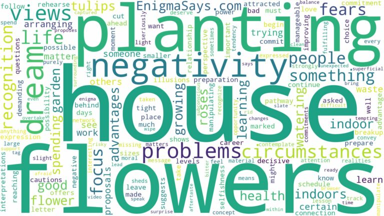 dreaming of planting flowers in house and related dreams with their meanings in a word cloud