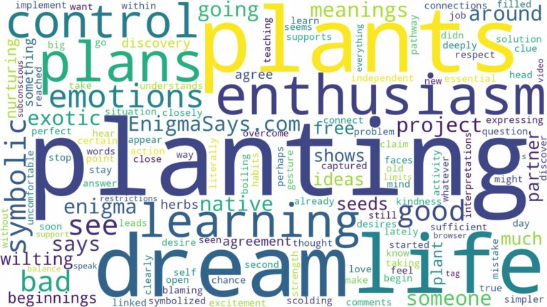 dream of planting plants and related dreams with their meanings in a word cloud
