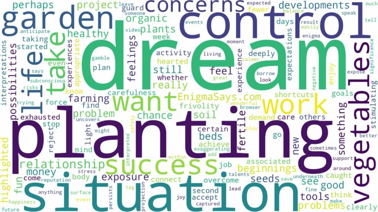 dream of planting vegetables and related dreams with their meanings in a word cloud