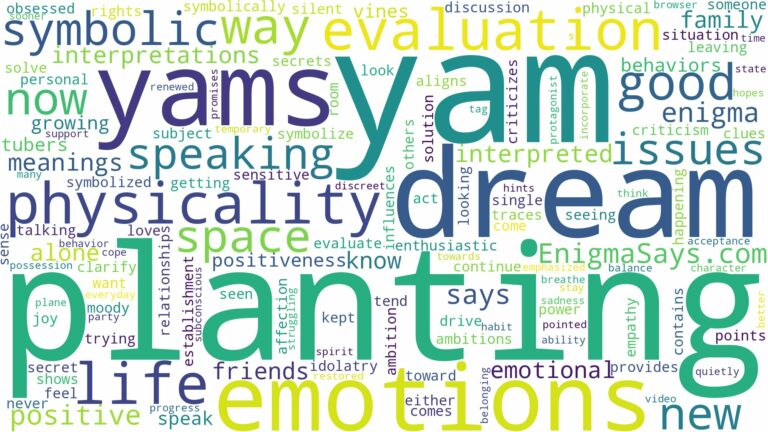 dream of planting yam and related dreams with their meanings in a word cloud