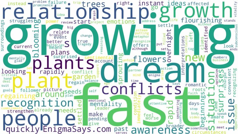dreams about plants growing fast and related dreams with their meanings in a word cloud