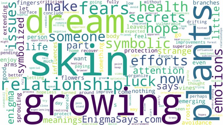 dreams about plants growing out of skin and related dreams with their meanings in a word cloud