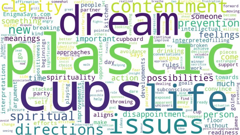 dream about plastic cups and related dreams with their meanings in a word cloud