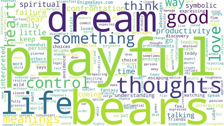 dream about playful bears and related dreams with their meanings in a word cloud