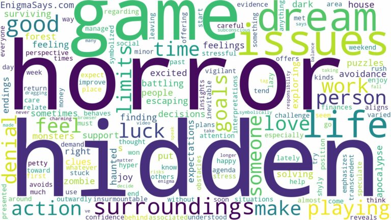 dreaming of playing a horror game and related dreams with their meanings in a word cloud