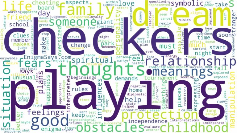 dream of playing checkers and related dreams with their meanings in a word cloud