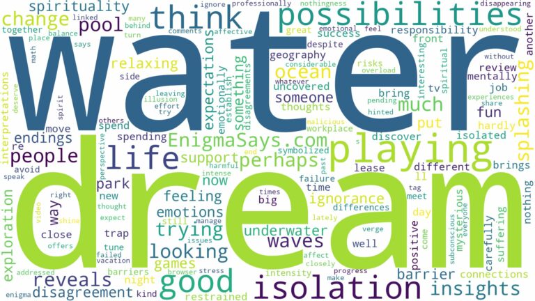 dream of playing in water and related dreams with their meanings in a word cloud