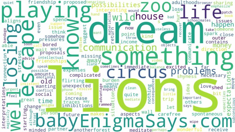 dreaming of playing with lions and related dreams with their meanings in a word cloud