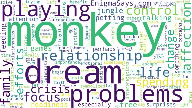 dreaming of playing with monkey and related dreams with their meanings in a word cloud