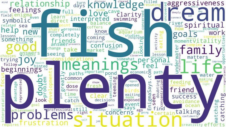 dream about plenty fish and related dreams with their meanings in a word cloud