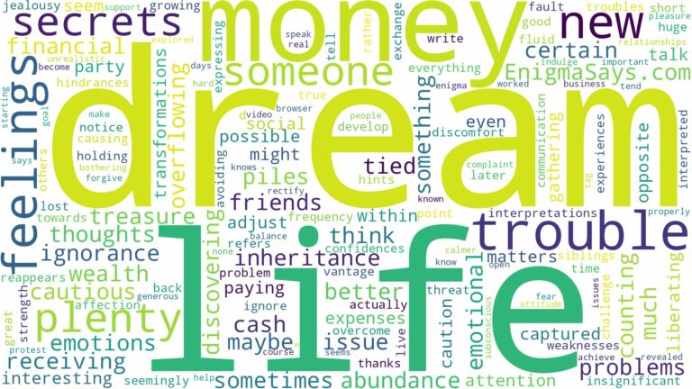 dream about plenty money and related dreams with their meanings in a word cloud