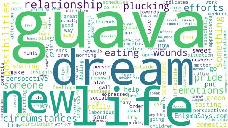 dreaming of plucking and eating guava and related dreams with their meanings in a word cloud