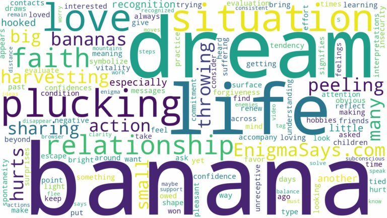 dream of plucking banana and related dreams with their meanings in a word cloud
