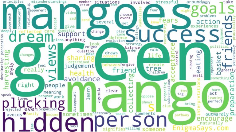 dreaming of plucking green mango and related dreams with their meanings in a word cloud
