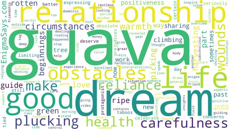 dream of plucking guava and related dreams with their meanings in a word cloud
