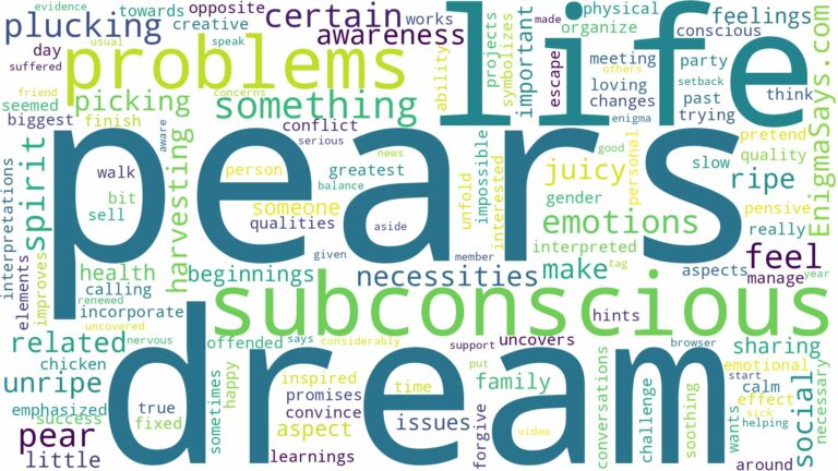 dream of plucking pear and related dreams with their meanings in a word cloud