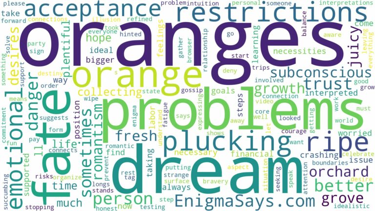 dreaming of plucking ripe oranges and related dreams with their meanings in a word cloud