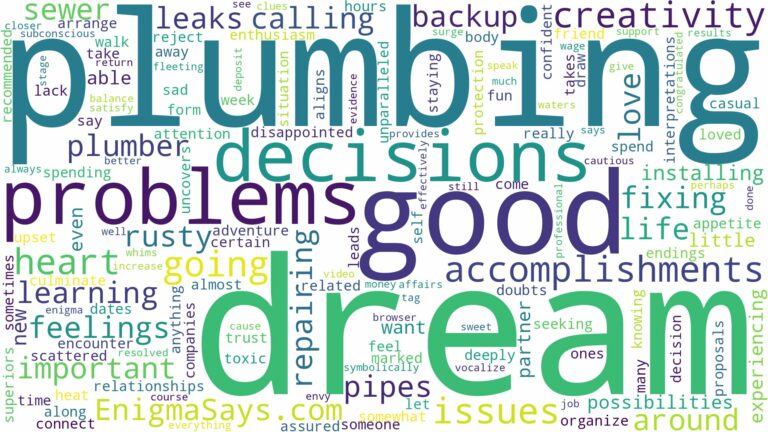 dream of plumbing problems and related dreams with their meanings in a word cloud