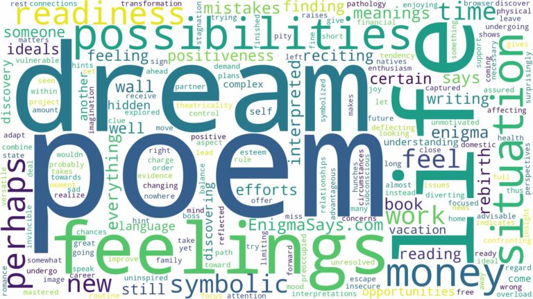 dream about poem and related dreams with their meanings in a word cloud
