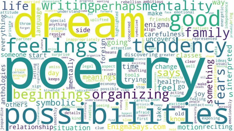 dream about poetry and related dreams with their meanings in a word cloud