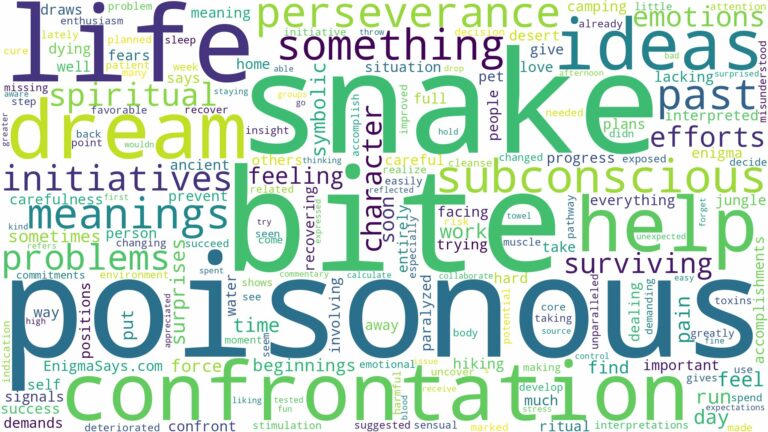 dreams about poisonous snake bite and related dreams with their meanings in a word cloud