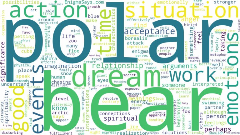 dream about polar bear and related dreams with their meanings in a word cloud