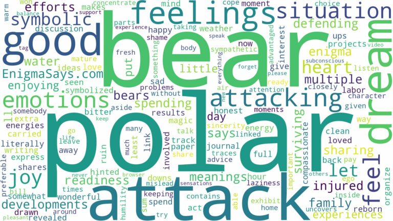 dream about polar bear attack and related dreams with their meanings in a word cloud