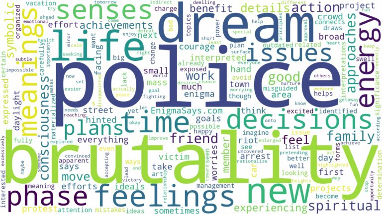 dream about police brutality and related dreams with their meanings in a word cloud