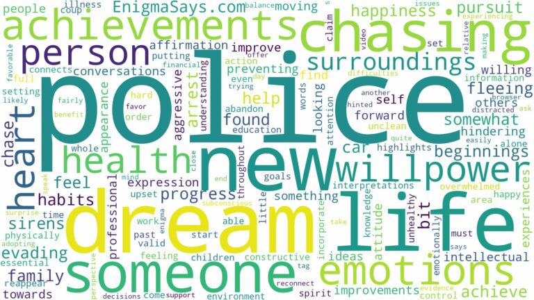 dreaming about police chasing someone and related dreams with their meanings in a word cloud