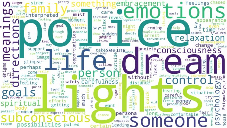 dream about police lights and related dreams with their meanings in a word cloud