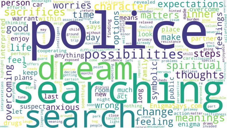 dreaming of police searching you and related dreams with their meanings in a word cloud