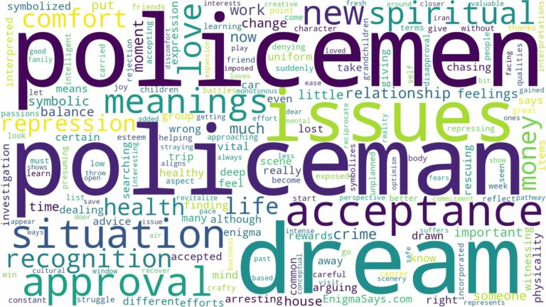 dream about policemen and related dreams with their meanings in a word cloud