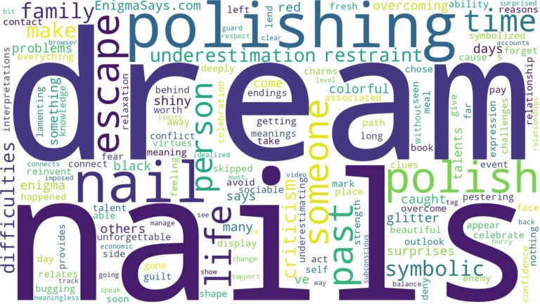 dream of polishing nails and related dreams with their meanings in a word cloud