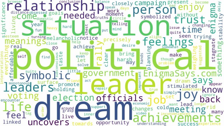 dream about political leaders and related dreams with their meanings in a word cloud