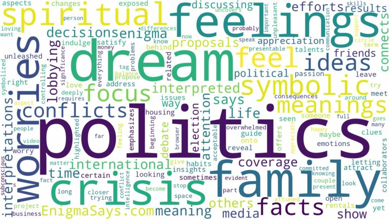 dreams about politics and related dreams with their meanings in a word cloud