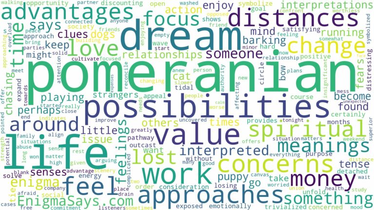 dream about pomeranian and related dreams with their meanings in a word cloud