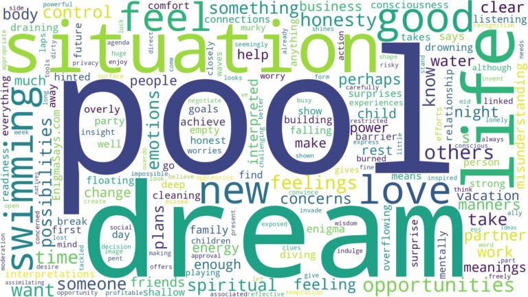 dream about pool and related dreams with their meanings in a word cloud