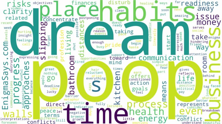 dream about poop all over the place and related dreams with their meanings in a word cloud