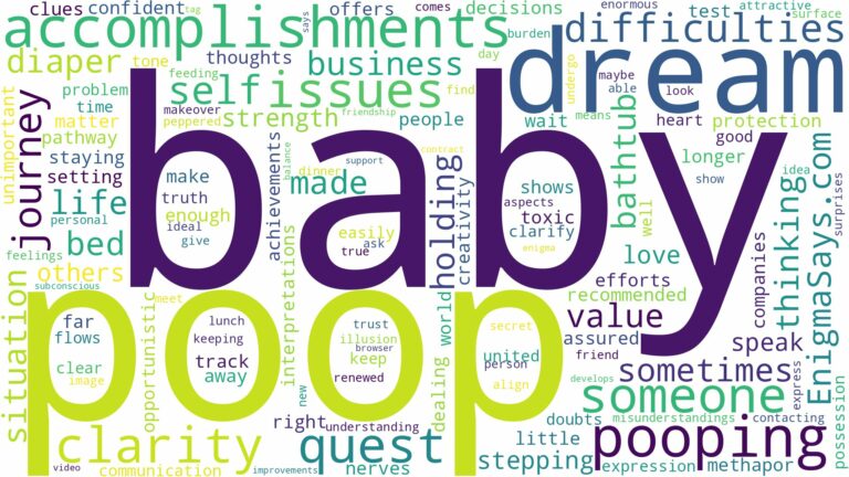 dream about poop baby and related dreams with their meanings in a word cloud