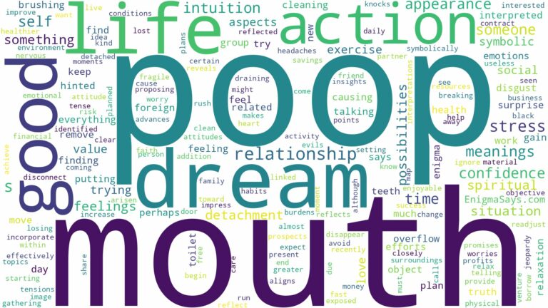 dream about poop in mouth and related dreams with their meanings in a word cloud